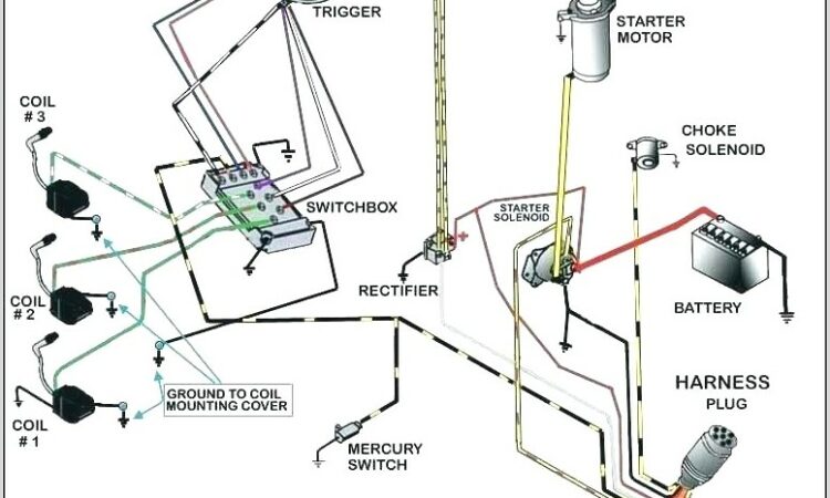 Sea Ray Boat Wiring Diagram