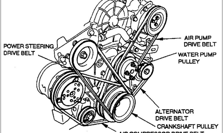 Serpentine Belt Diagram 2009 Toyota Camry