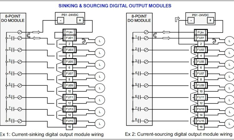 Siemens Plc Wiring Diagram