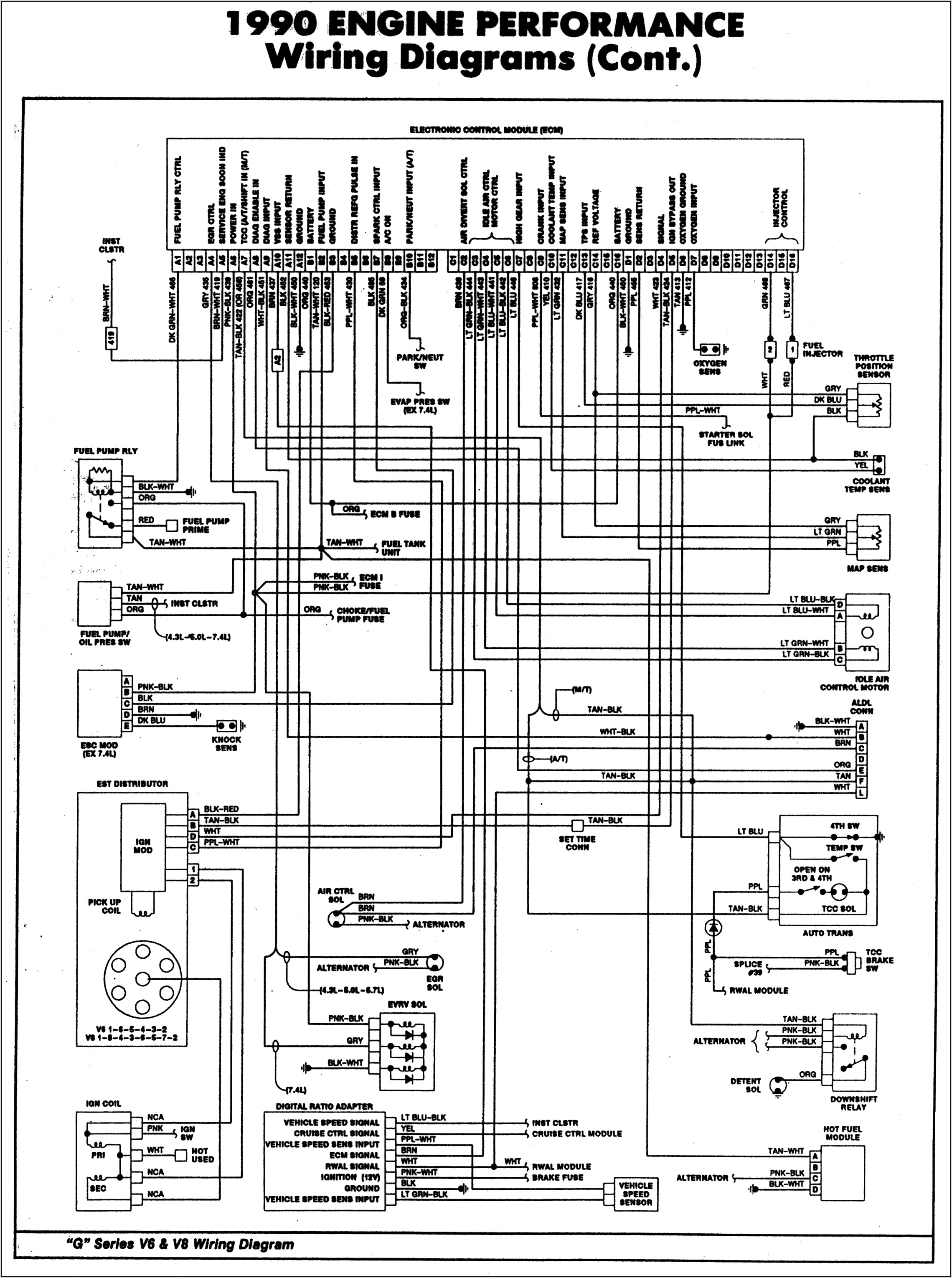 Sierra Gmc Gmc Truck Wiring Diagrams