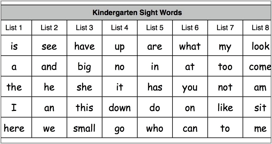 Sight Word Very Worksheet