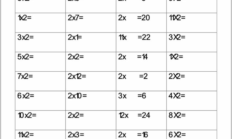 Simple 2 Times Tables Worksheets