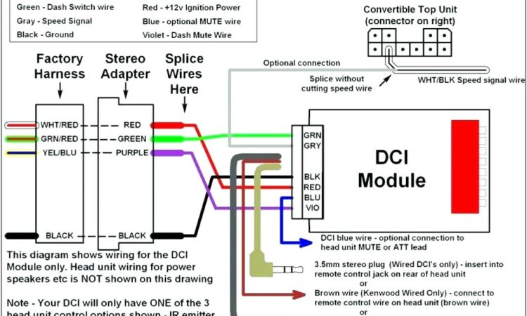 Simple Car Stereo Wiring Diagram