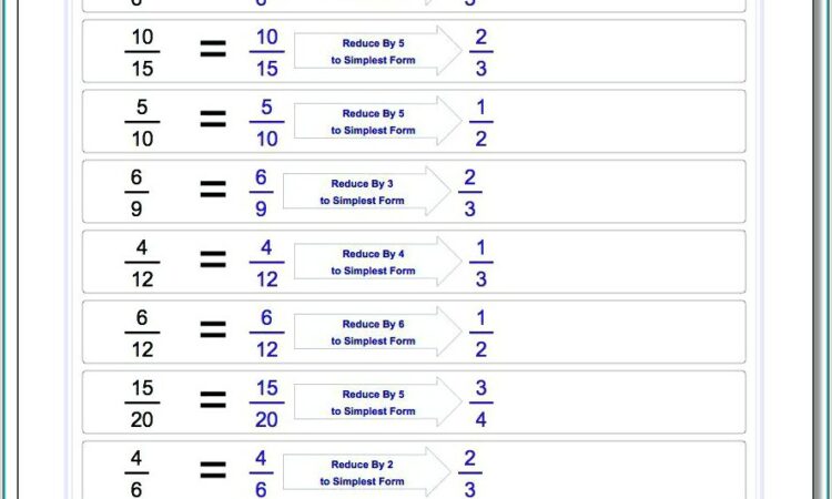 Simplifying Fractions Worksheet Easy