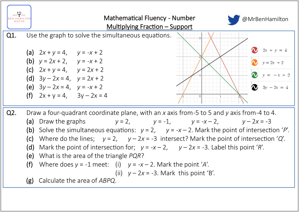 Simultaneous Equations Word Problems Worksheet Tes