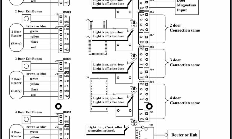 Single Line Diagram Electrical House Wiring