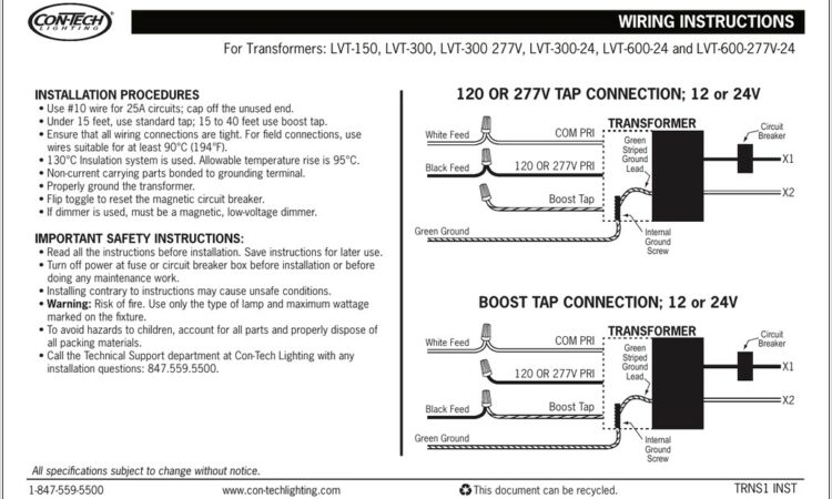 Sip Trunk Network Diagram