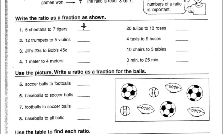 Sixth Grade Math Worksheets Common Core