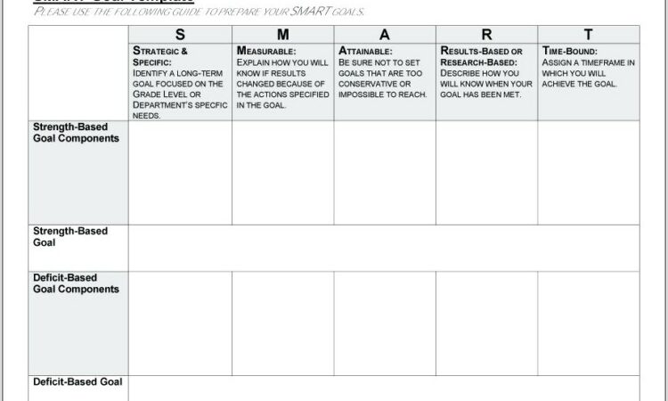 Smart Goals And Objectives Worksheet