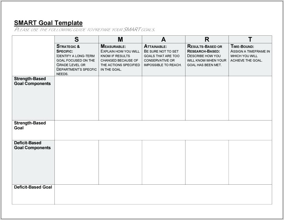 Smart Goals And Objectives Worksheet