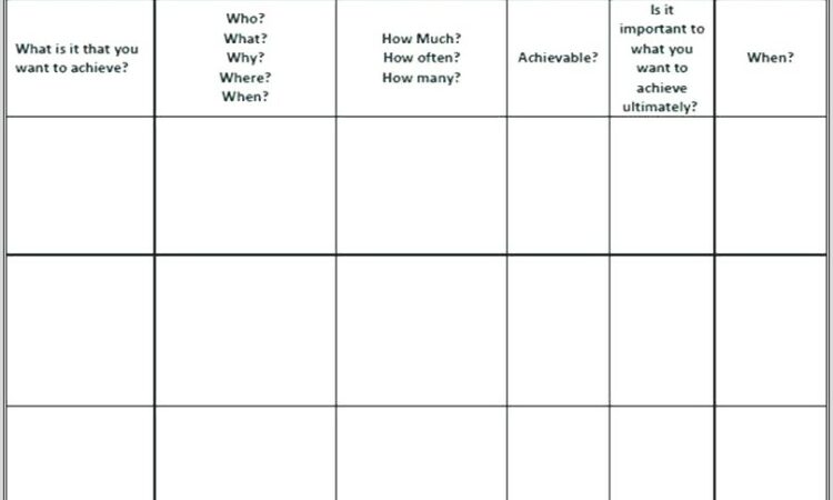 Smart Goals Worksheet For Middle School Students