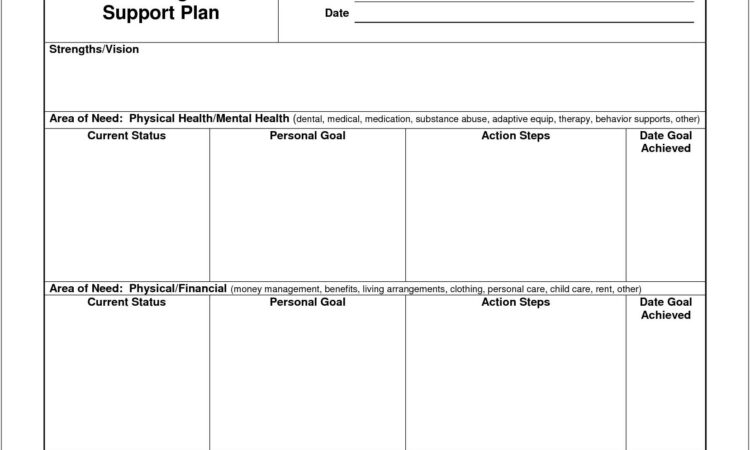 Smart Goals Worksheet For Nursing