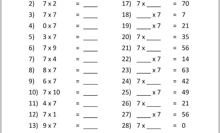 Snappy Maths Times Tables Worksheets