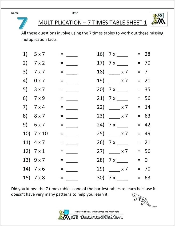 Snappy Maths Times Tables Worksheets