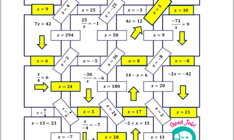 Solving Equations With Rational Numbers Worksheet Answers