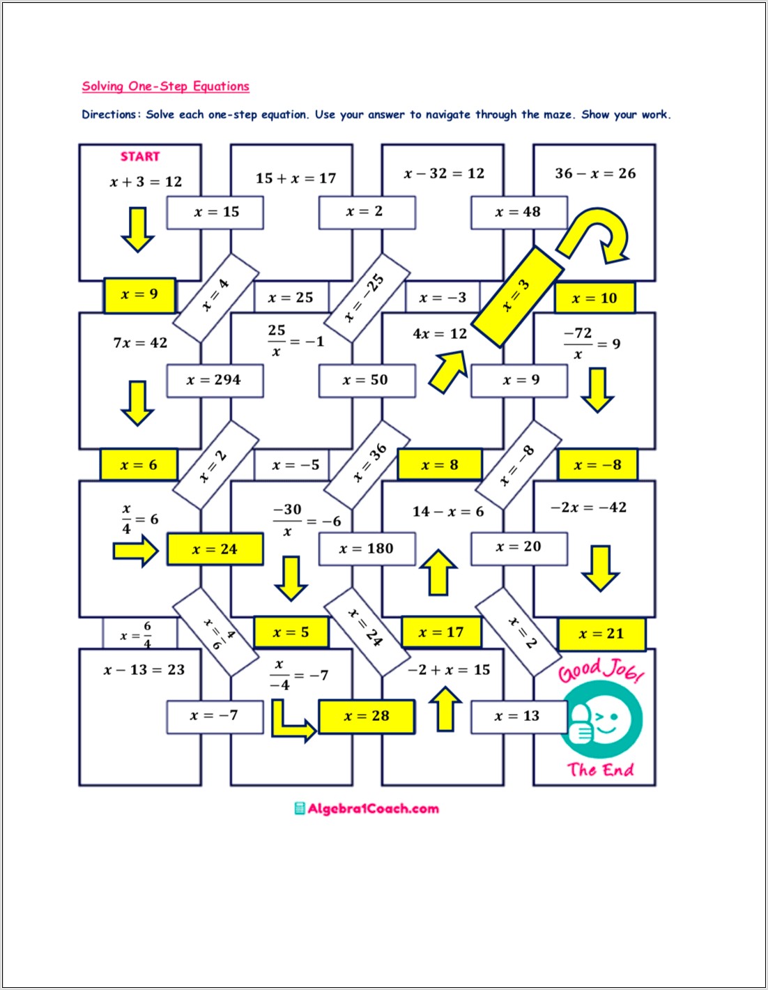 Solving Equations With Rational Numbers Worksheet Answers