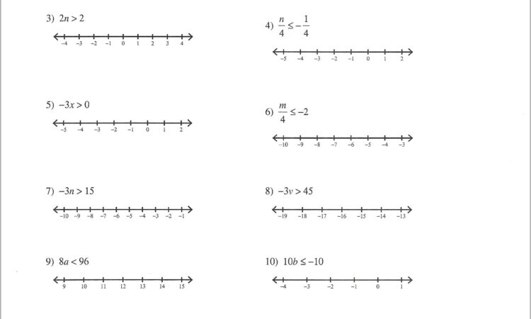 Solving Inequalities Worksheet One Step