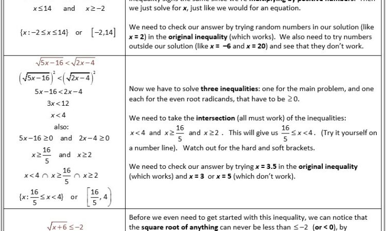 Solving Inequalities Worksheet Packet