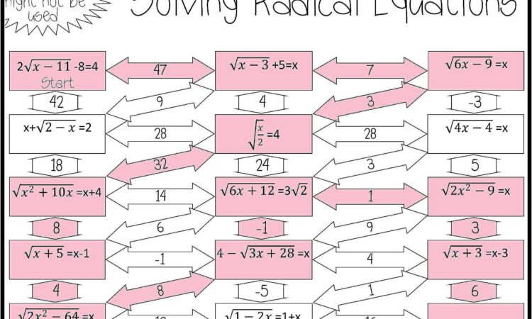 Solving Inequalities Worksheet Teach Nology