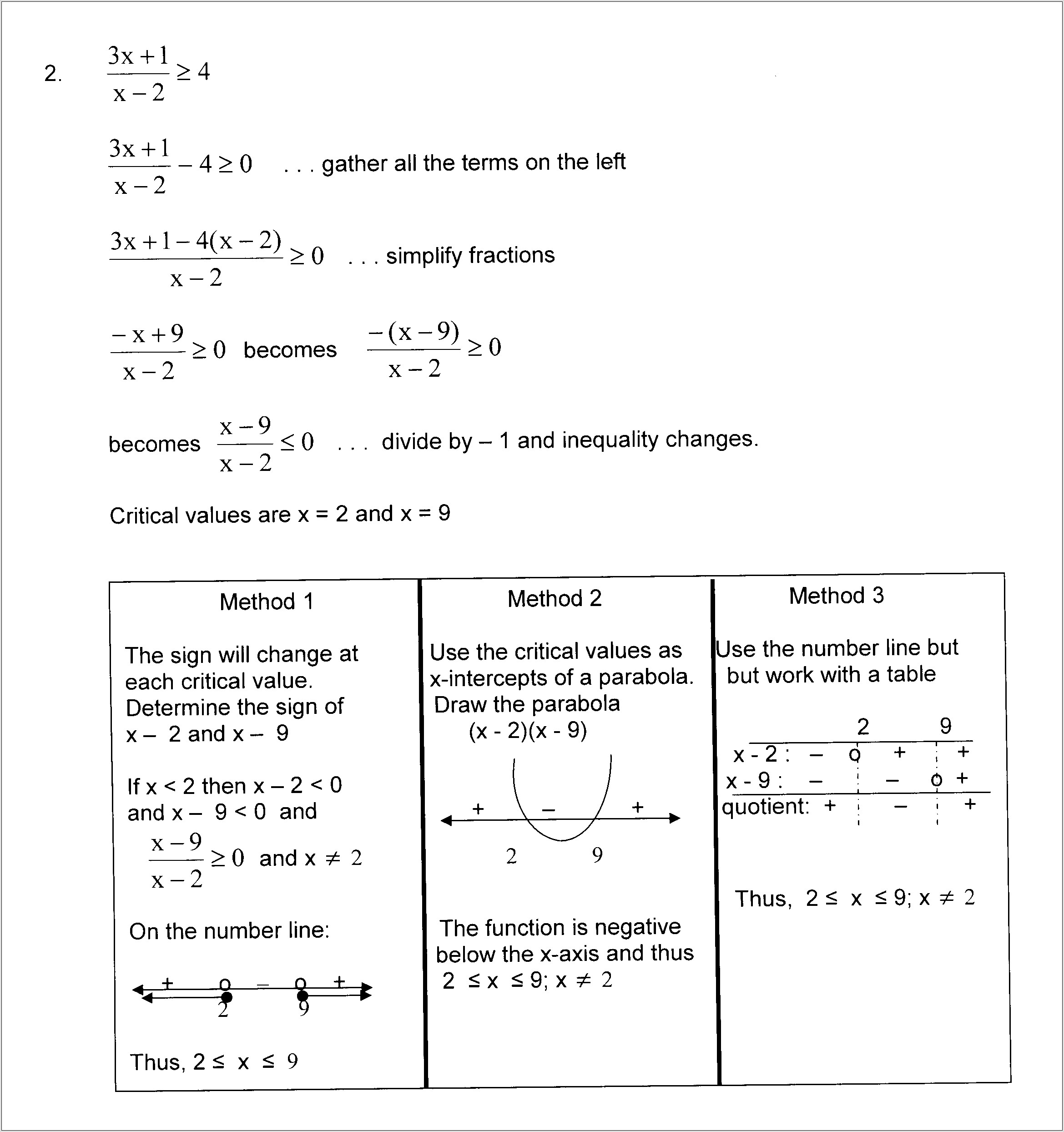 Solving Inequalities Worksheet With Answer Key