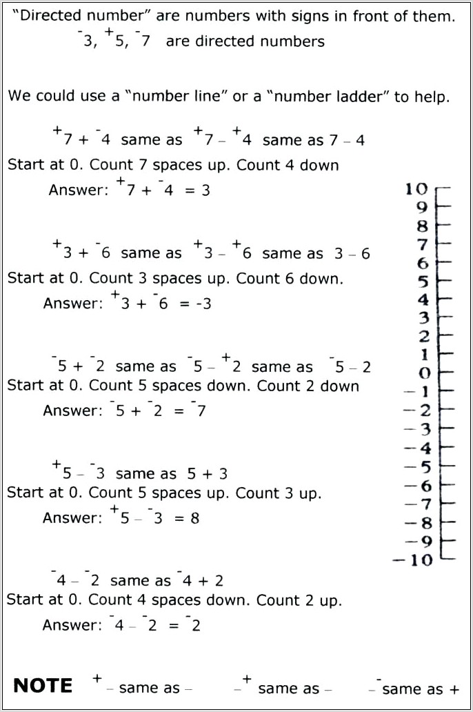 Solving Positive And Negative Numbers Worksheets