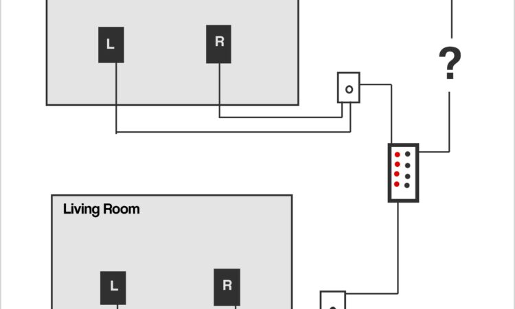 Sonos Connect Amp Wiring Diagram