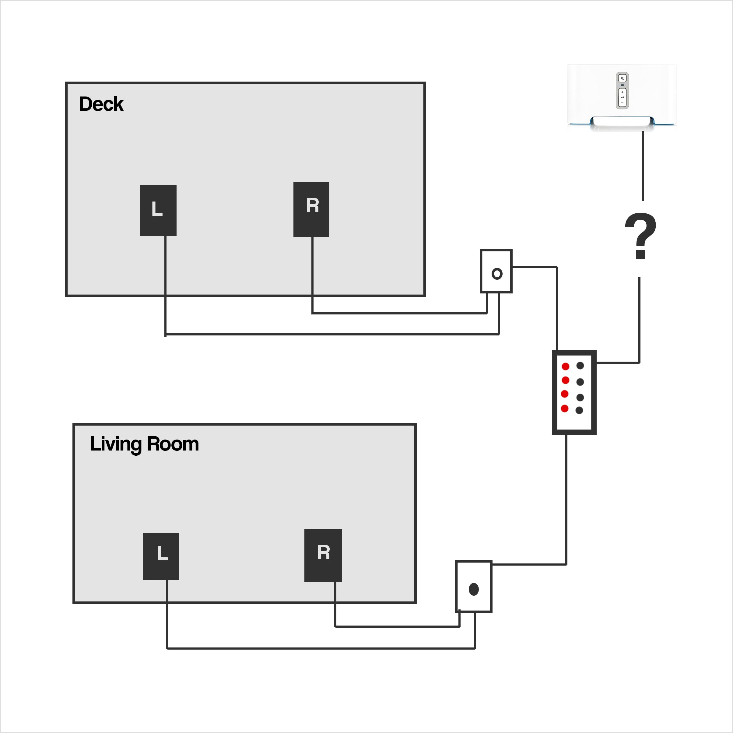 Sonos Connect Amp Wiring Diagram