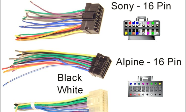 Sony Car Stereo Wiring Harness Diagram