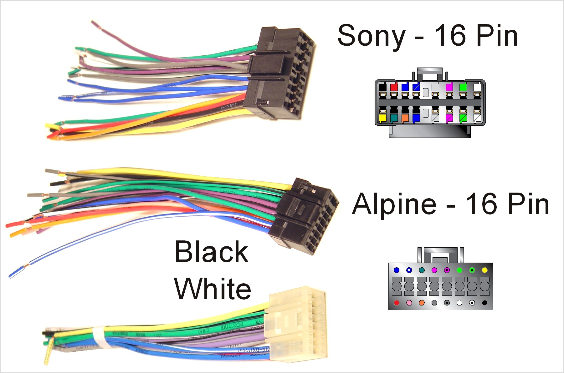 Sony Car Stereo Wiring Harness Diagram