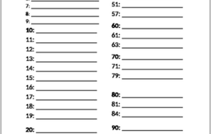 Spanish Numbers Worksheet 0 100