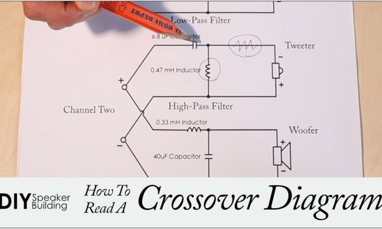 Speaker Crossover Circuit Diagram