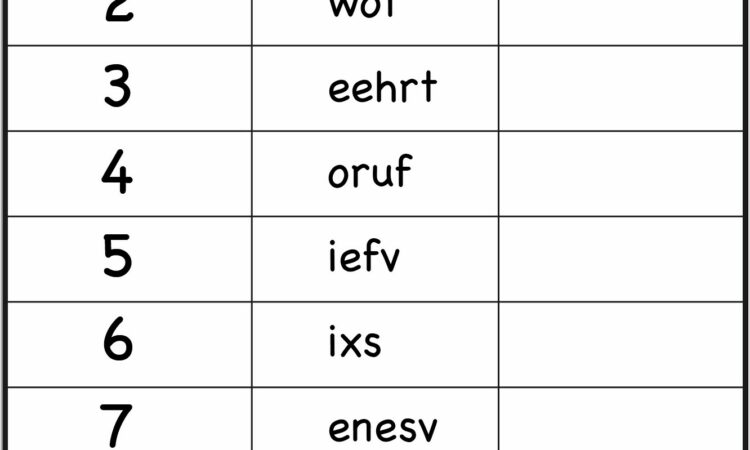 Spelling Numbers In English Worksheet