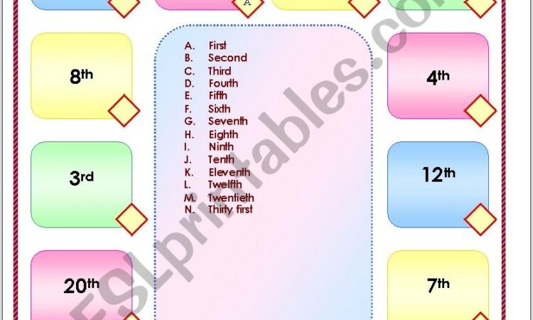 Spelling Ordinal Numbers Worksheet