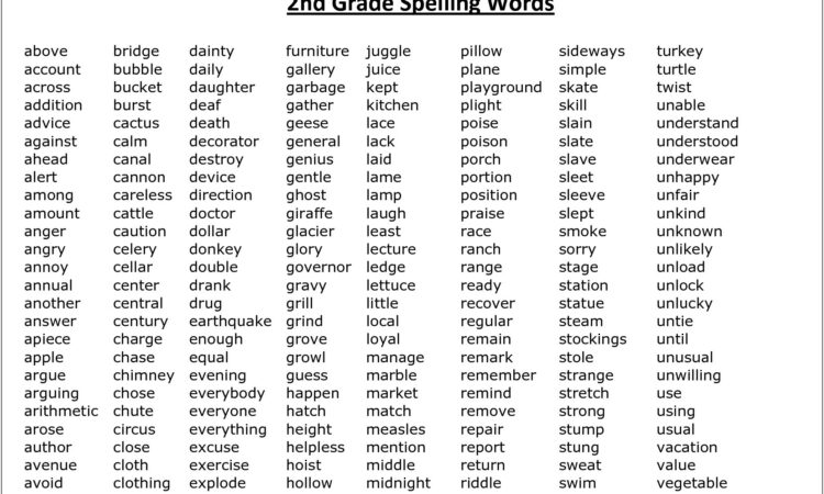 Spelling Words And Worksheets