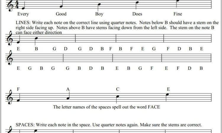 Spelling Words With Music Notes Worksheet