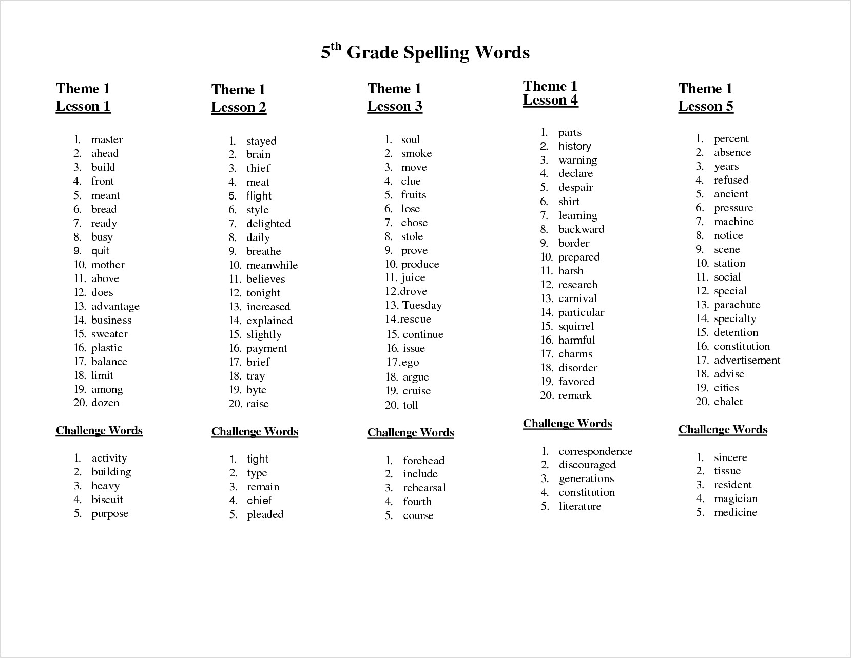 Spelling Words Worksheets Free