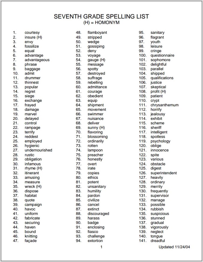 Spelling Words Worksheets Generator