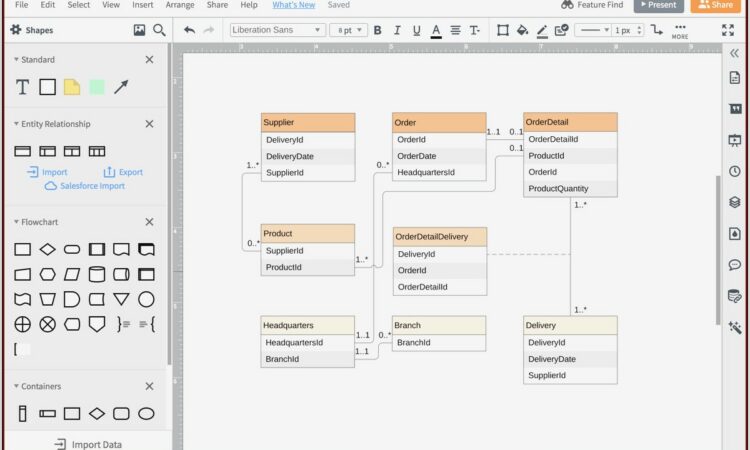 Sql Erd Diagram Tool Free