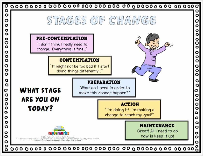 Stage Of Life Goal Setting Worksheet