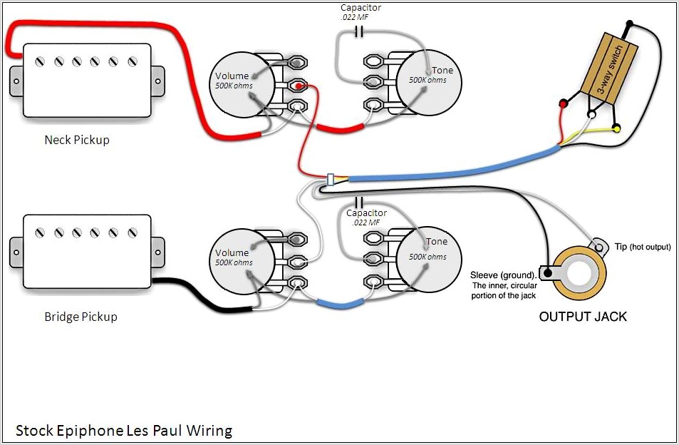 Standard Les Paul Wiring Diagram