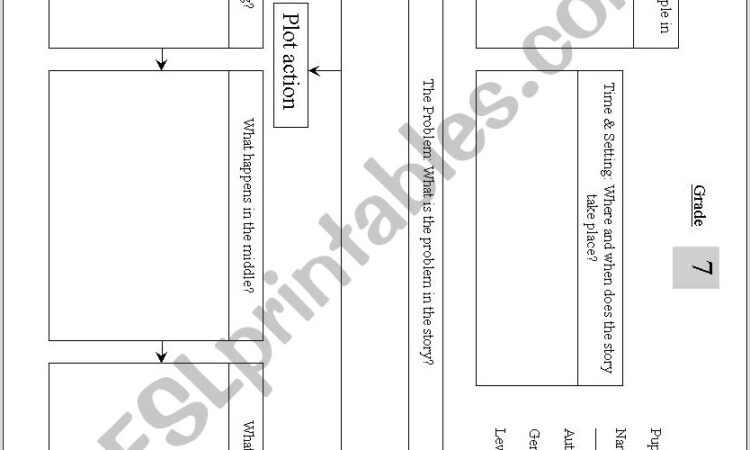 Story Map Worksheet High School