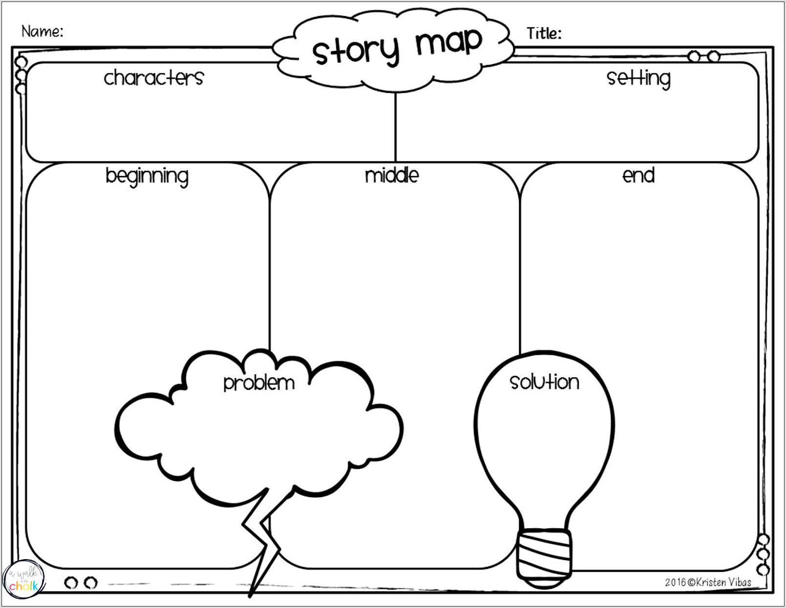 Story Map Worksheet Tes