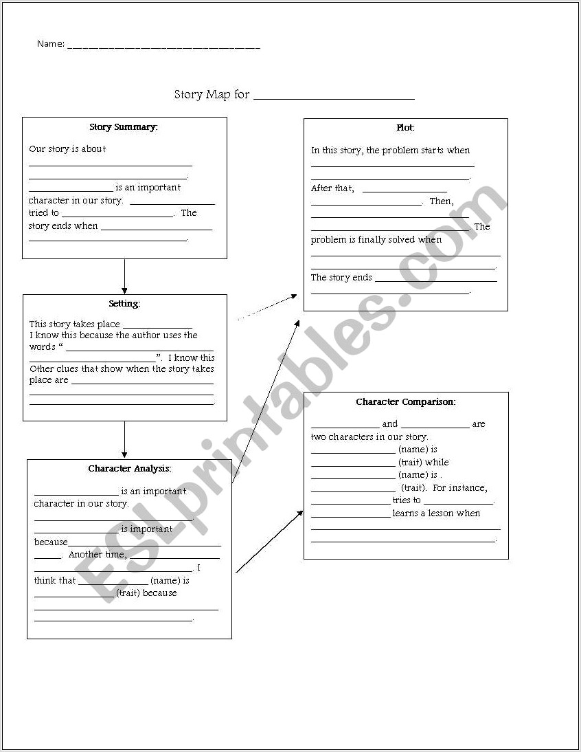 Story Map Worksheet With Story