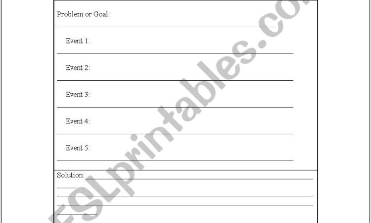 Story Map Worksheet Year 1