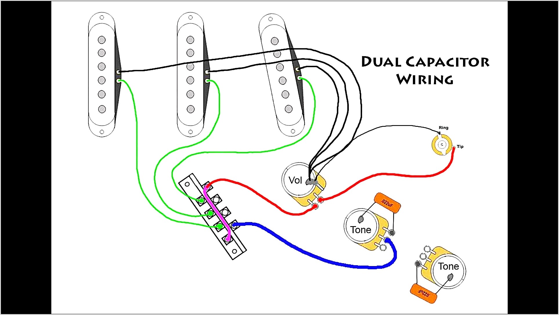 Strat Guitar Wiring Diagrams
