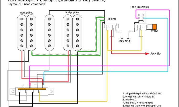 Strat Hsh Wiring Diagram