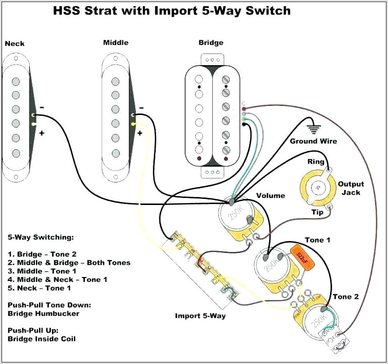Strat Super Switch Wiring Diagrams