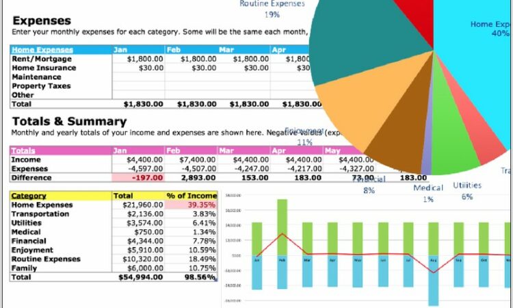 Student Budget Worksheet Canada