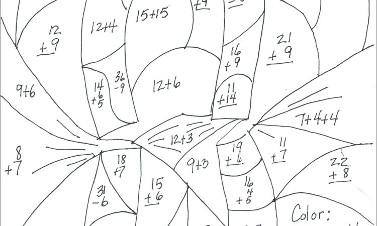 Subtracting Positive And Negative Numbers Worksheet Pdf