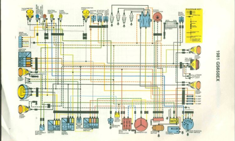 Suzuki Gs1000 Wiring Diagram